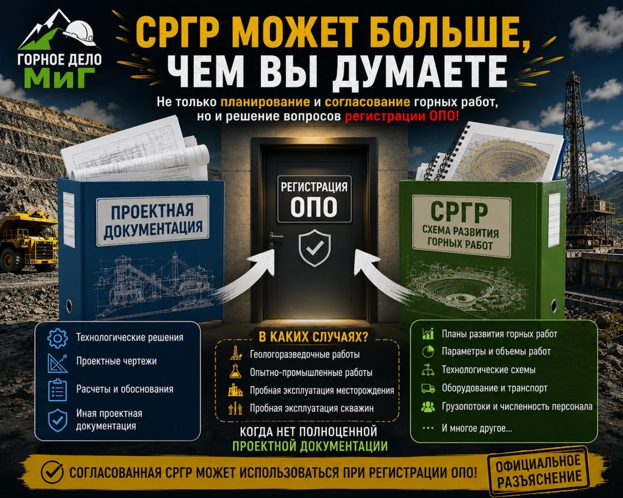 СРГР МОЖЕТ БОЛЬШЕ, ЧЕМ ВЫ ДУМАЕТЕ