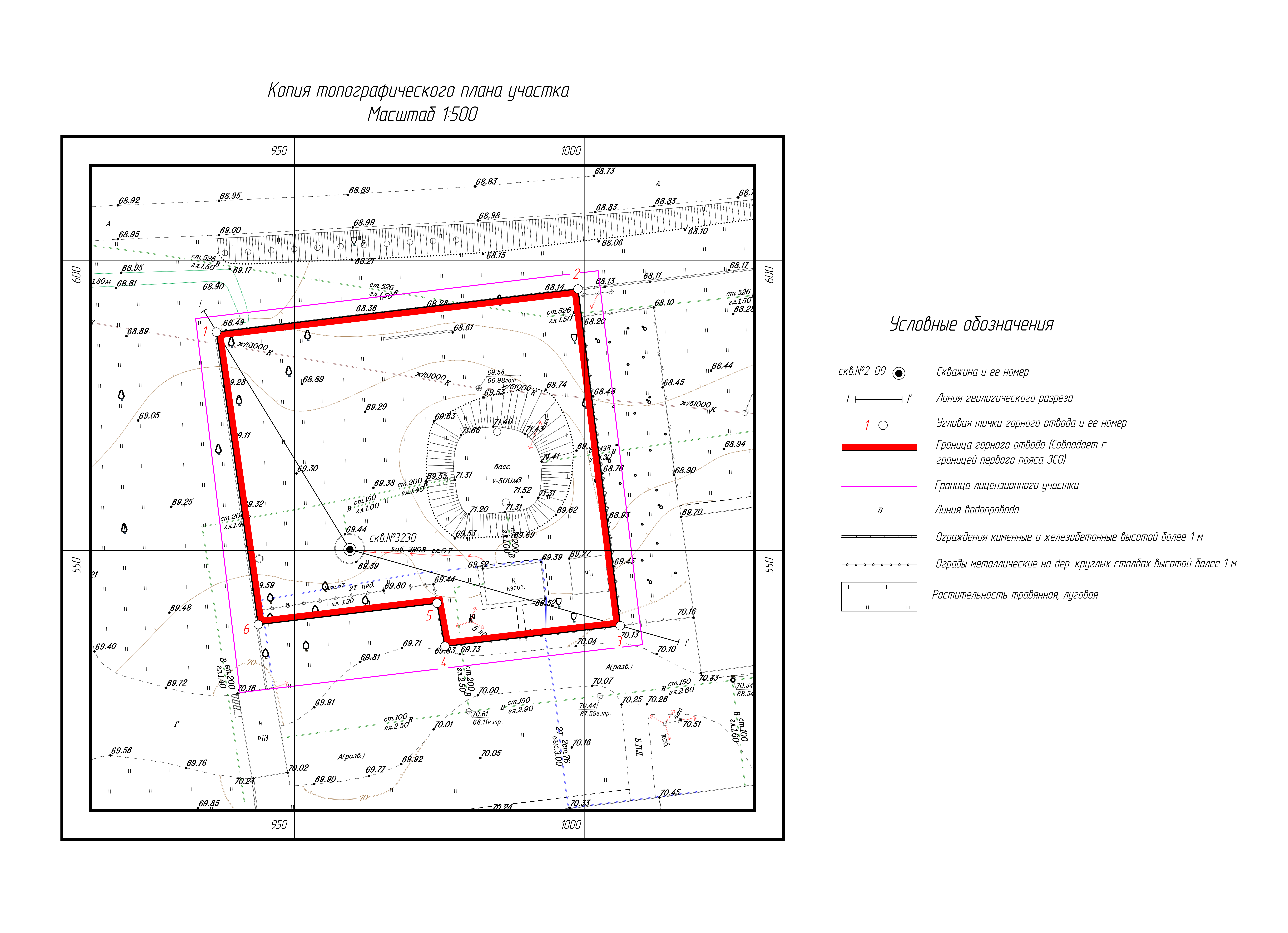 Горный отвод для водозаборных скважин. Часть1